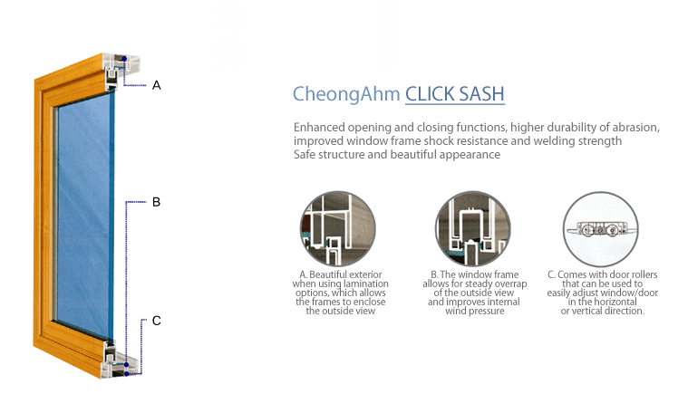 Cheongahm Click Sash